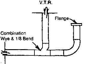 Bathroom Toilets on Toilet And Island Vent Illustrations On Theplumber Com